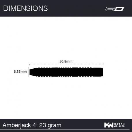 Amberjack 4 23g