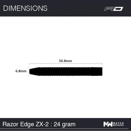 Razor Edge ZX-2 