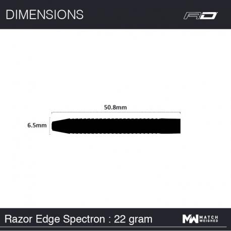 Razor Edge Spectron 24g
