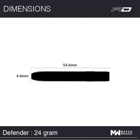 Defenders 22g, 24g