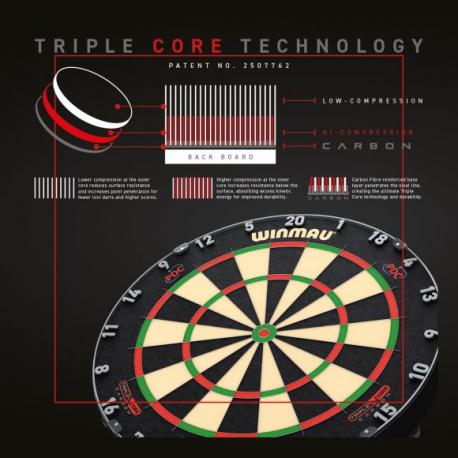 Blade 6 Winmau Triple Core