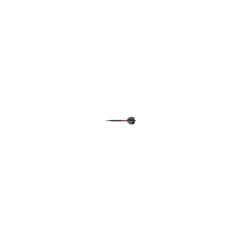 Scope11 19g, 21g