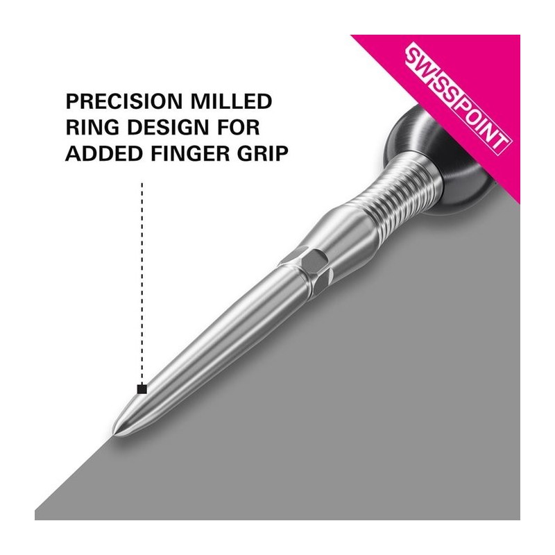 Swiss Point RST black 35mm, gold 42mm