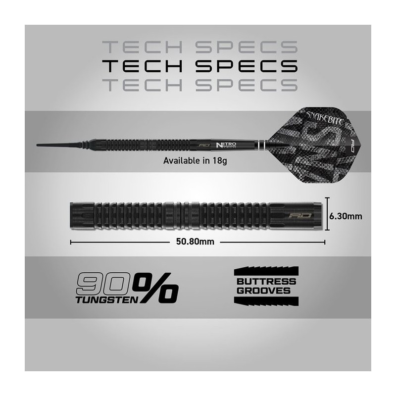 Snakebite Black Mamba 20g