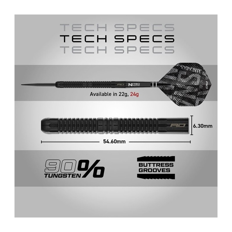 Snakebite Black Mamba 22g