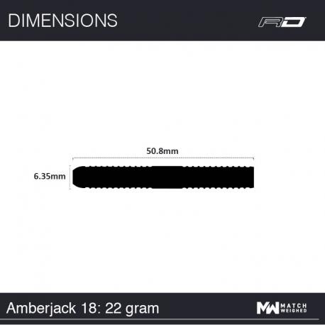 Amberjack18 22g, 24g